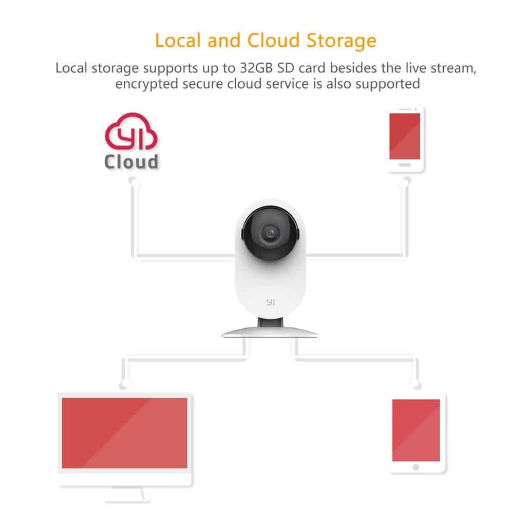 זוג מצלמות אבטחה ביתית YI Home Camera 720P – תמונה 3