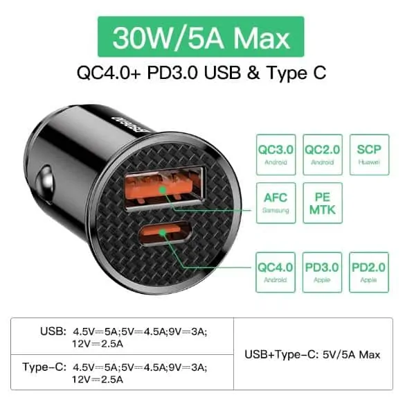 מטען רכב 2 יציאות Baseus 30W