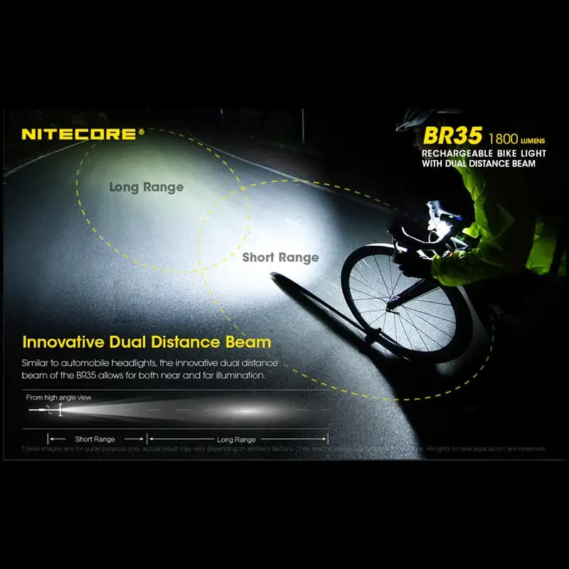 פנס רכיבה הטוב בעולם - NITECORE BR35 – תמונה 5