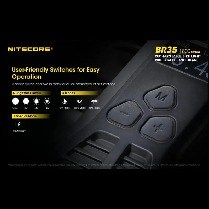 פנס רכיבה הטוב בעולם - NITECORE BR35 – תמונה 4